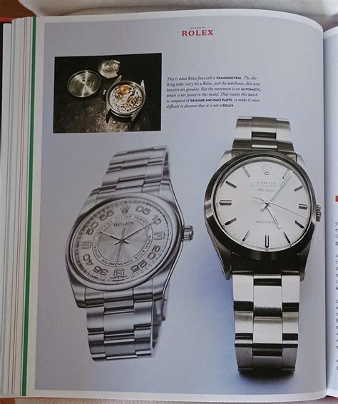 book of rolex the christian frost|the book of rolex jens.